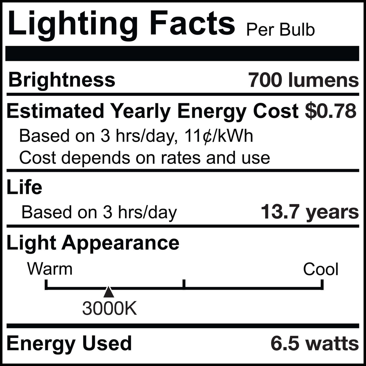 Bulbrite 862643 6.5W LED T6 Light Bulb 3000K Dimmable E12 700 Lumens 120V 2PK