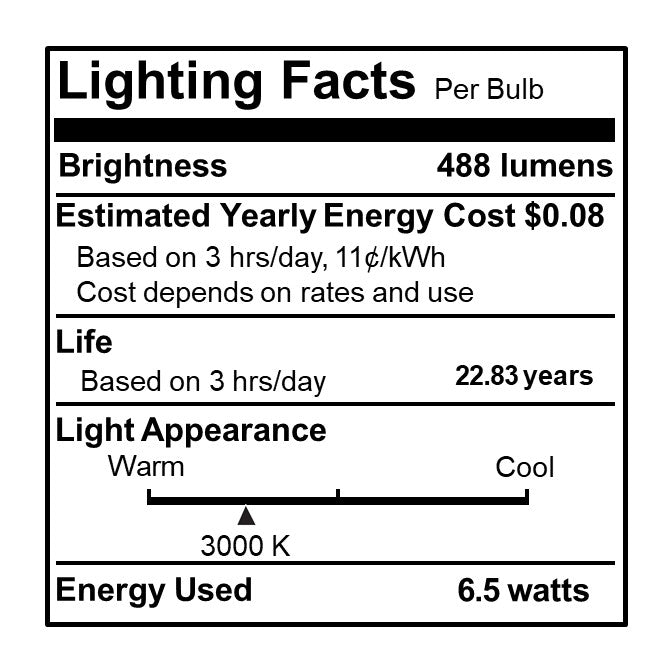 Bulbrite 861759 6.5W LED PAR20 Light Bulb 3000K Dimmable E26 500 Lumens 120V 6PK