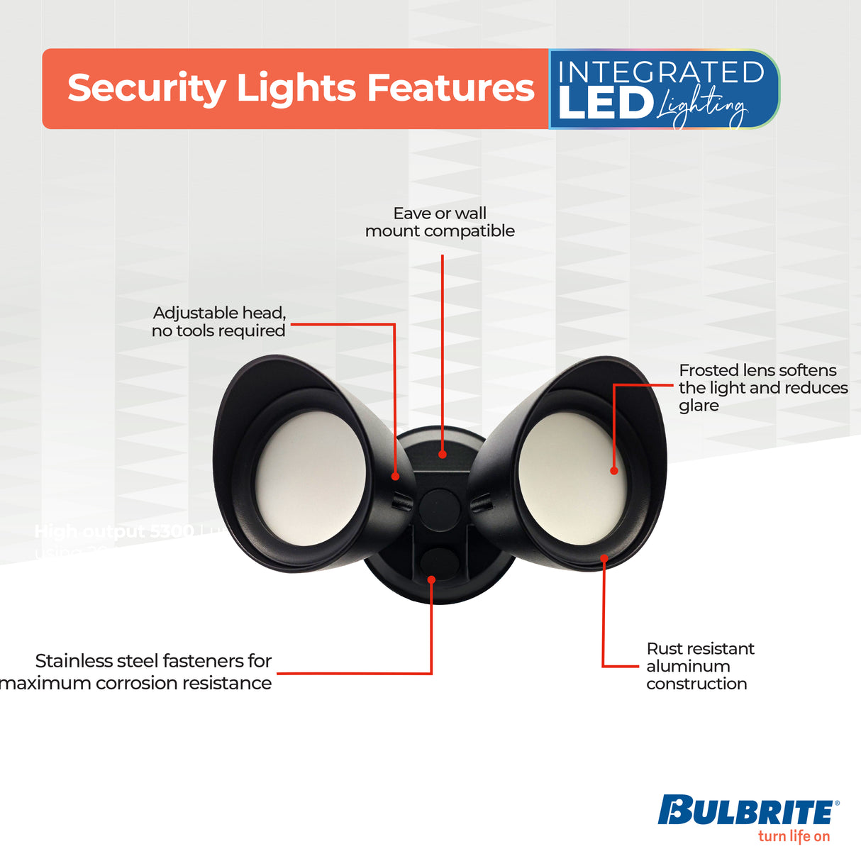 Bulbrite 773701 Wired Outdoor 2-Head LED Security Flood Light, Black Finish