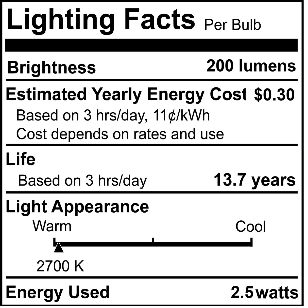 Bulbrite 862062 2.5W LED G16 Light Bulb 2700K Dimmable E12 200 Lumens 120V 4PK