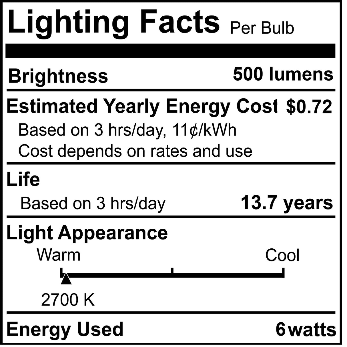 Bulbrite 862064 6W LED G40 Light Bulb 2700K Dimmable E26 500 Lumens 120V 2PK