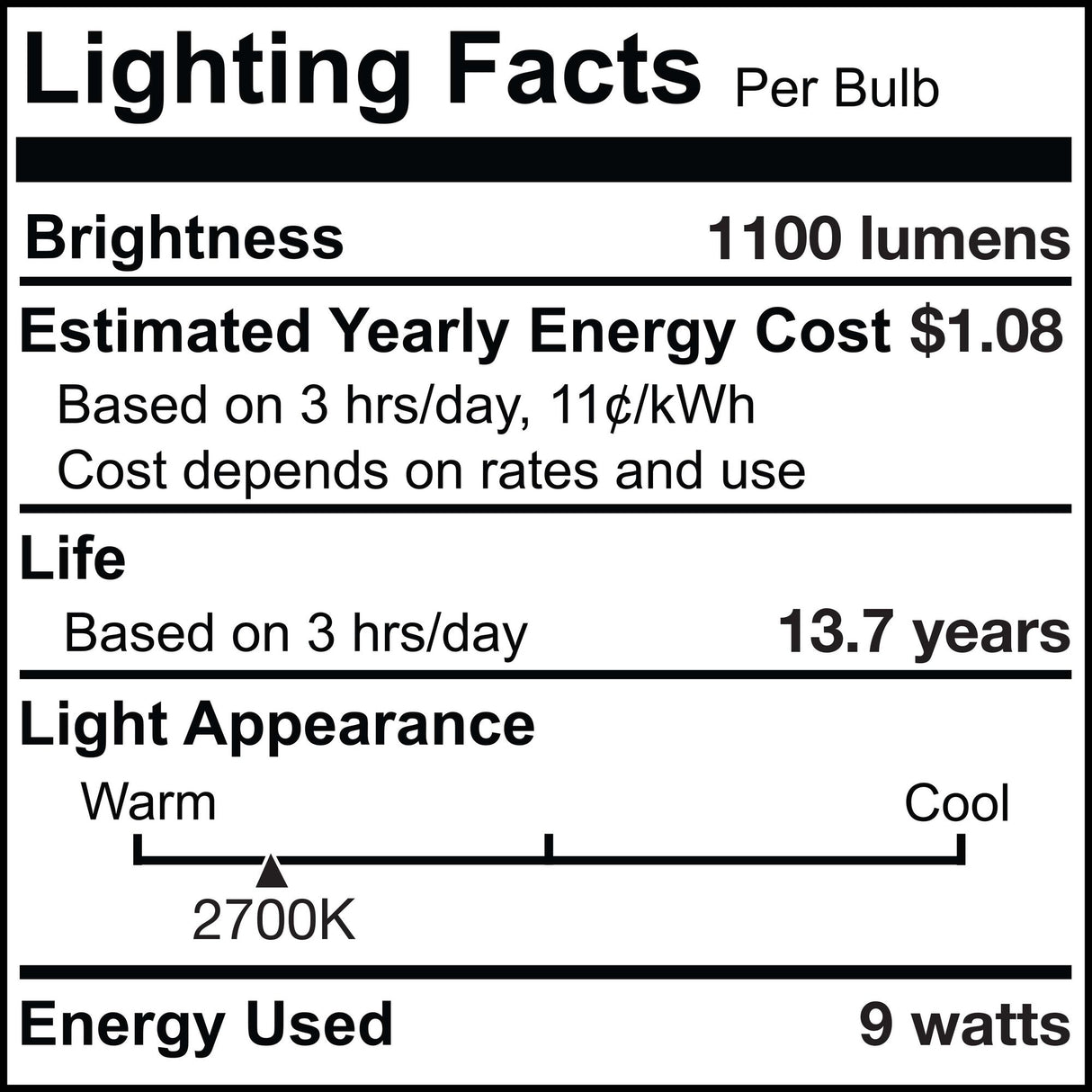 Bulbrite 861578 8.5W LED A19 Light Bulb 2700K Dimmable E26 1100 Lumens 120V 2PK
