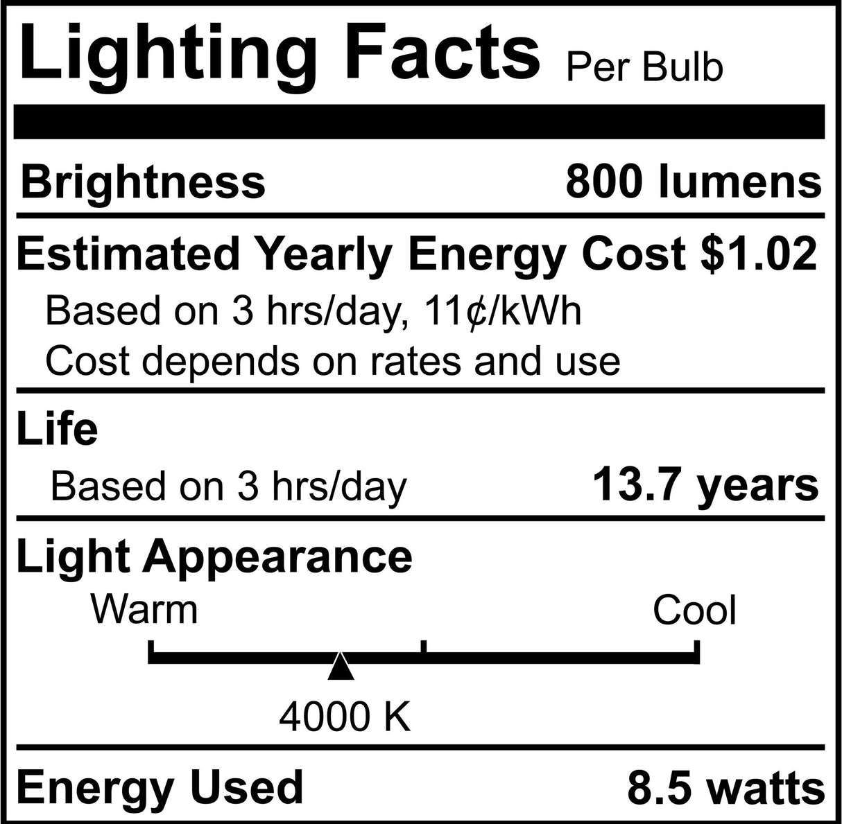 Bulbrite 862311 8.5W LED ST18 Light Bulb 4000K Dimmable E26 800 Lumens 120V 4PK