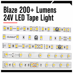 Blaze 200+ Lumens 24V LED Tape Light