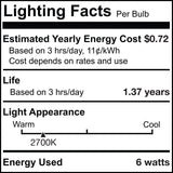 Bulbrite 861968 6W Incandescent S6 Light Bulb 2700K Dimmable E12 120V 25PK