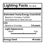 Bulbrite 861980 40W Incandescent C15 Light Bulb Amber Dimmable E26 130V 25PK