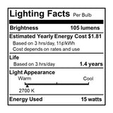 Bulbrite 861984 15W Incandescent B8 Light Bulb 2700K Dimmable E12 105 Lumens 120V 50PK