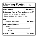 Bulbrite 861995 150W Halogen T8 Light Bulb 2900K Dimmable E26 2200 Lumens 120V 5PK