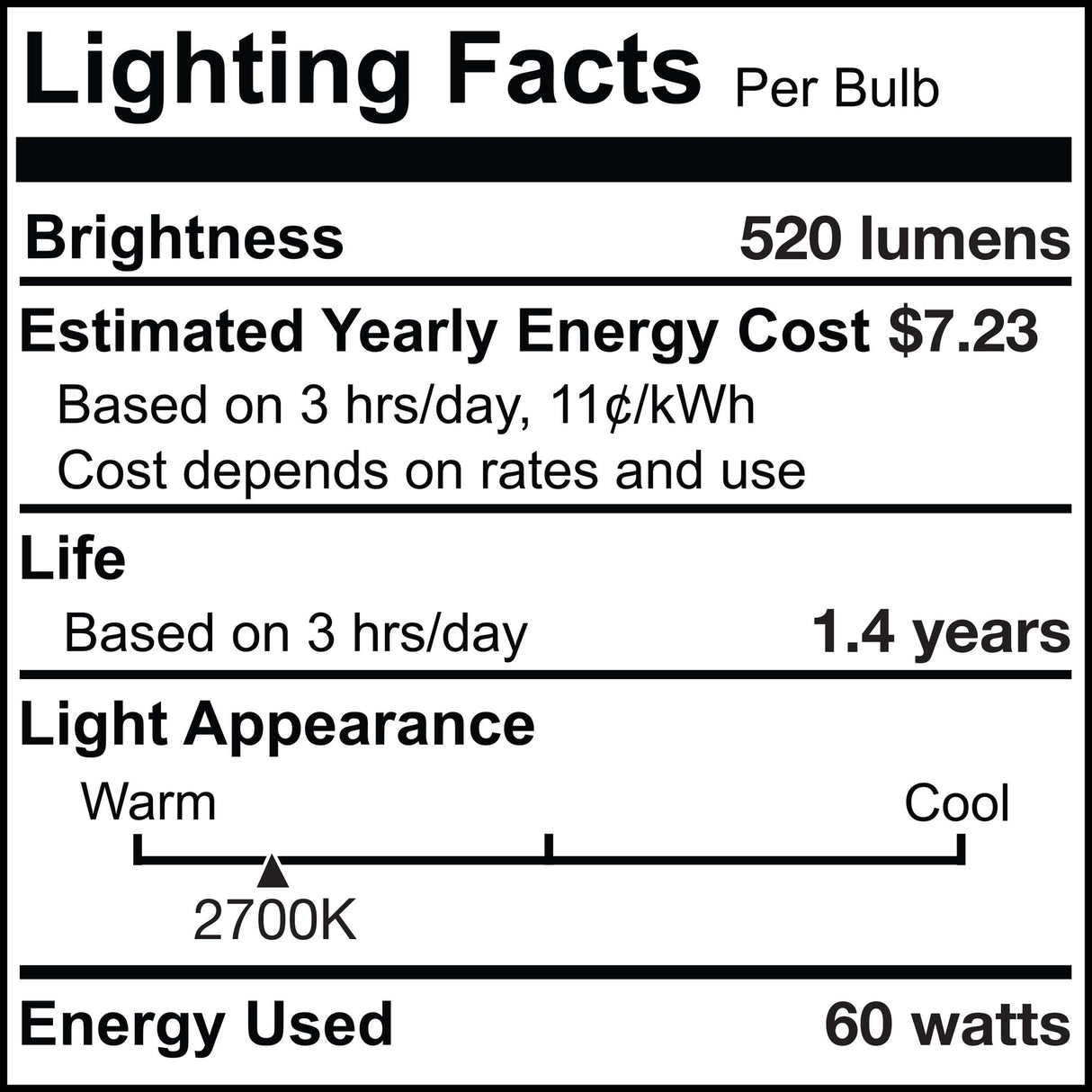 Bulbrite 862026 60W Incandescent G40 Light Bulb 2700K Dimmable E26 520 Lumens 120V 6PK