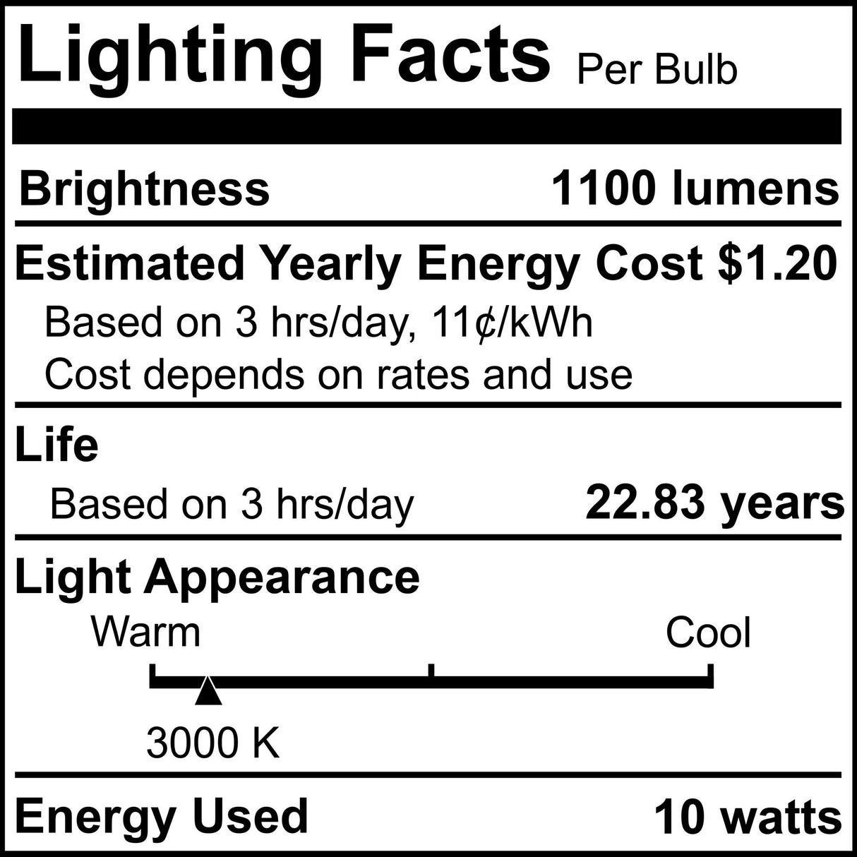 Bulbrite 861606 10W LED J Type Light Bulb 3000K Dimmable R7S 1100 Lumens 120V 2PK