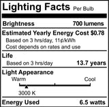 Bulbrite 862641 6.5W LED T6 Light Bulb 3000K Dimmable E11 700 Lumens 120V 2PK