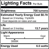 Bulbrite 862643 6.5W LED T6 Light Bulb 3000K Dimmable E12 700 Lumens 120V 2PK
