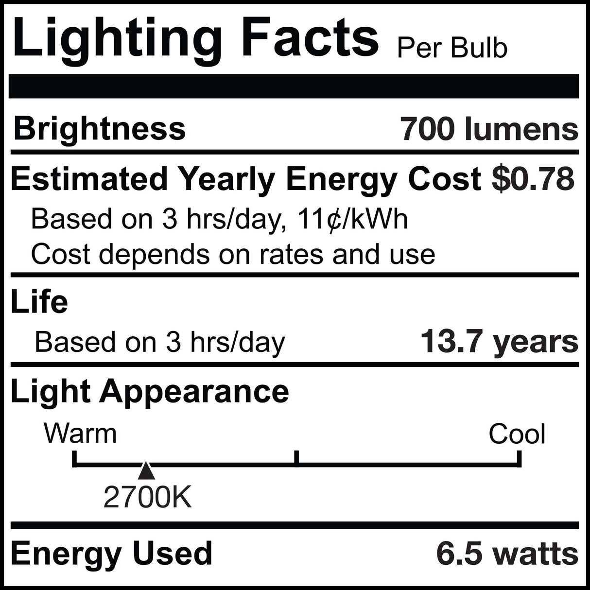 Bulbrite 862644 6.5W LED G9 Light Bulb 2700K Dimmable G9 700 Lumens 120V 2PK