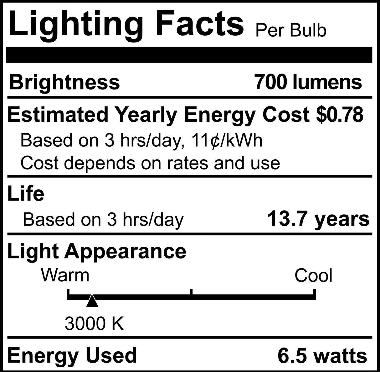 Bulbrite 862645 6.5W LED G9 Light Bulb 3000K Dimmable G9 700 Lumens 120V 2PK