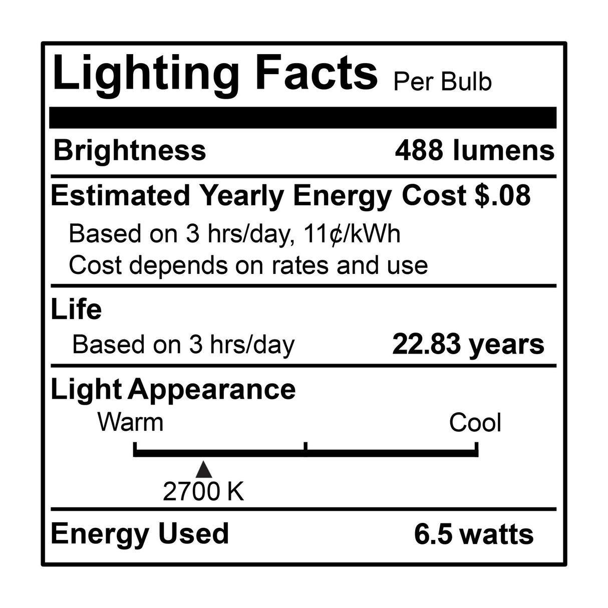 Bulbrite 861756 6.5W LED PAR20 Light Bulb 2700K Dimmable E26 488 Lumens 120V 6PK