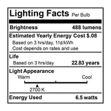 Bulbrite 861756 6.5W LED PAR20 Light Bulb 2700K Dimmable E26 488 Lumens 120V 6PK