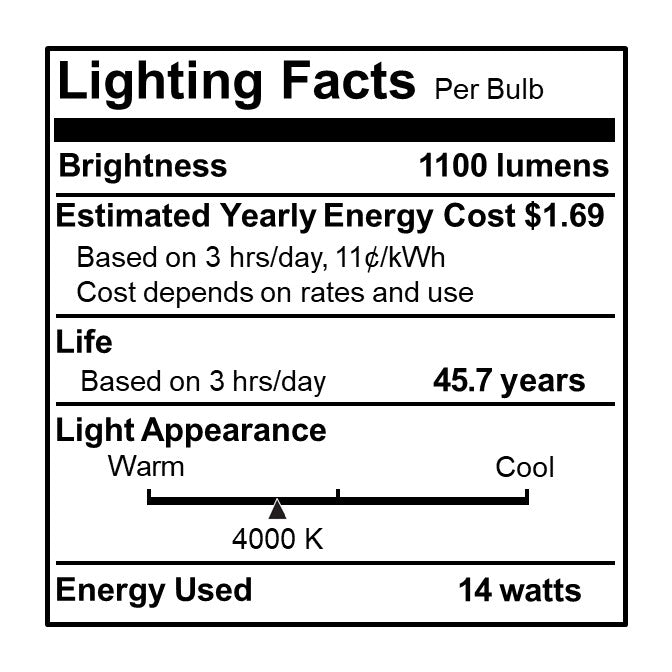 Bulbrite 861671 14W LED 6" Recessed Downlight 4000K Dimmable 1100 Lumens 120V 2PK