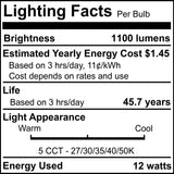 Bulbrite 862655 12W LED 4" Recessed Downlight 5CCT Dimmable 1100 Lumens 120V 4PK