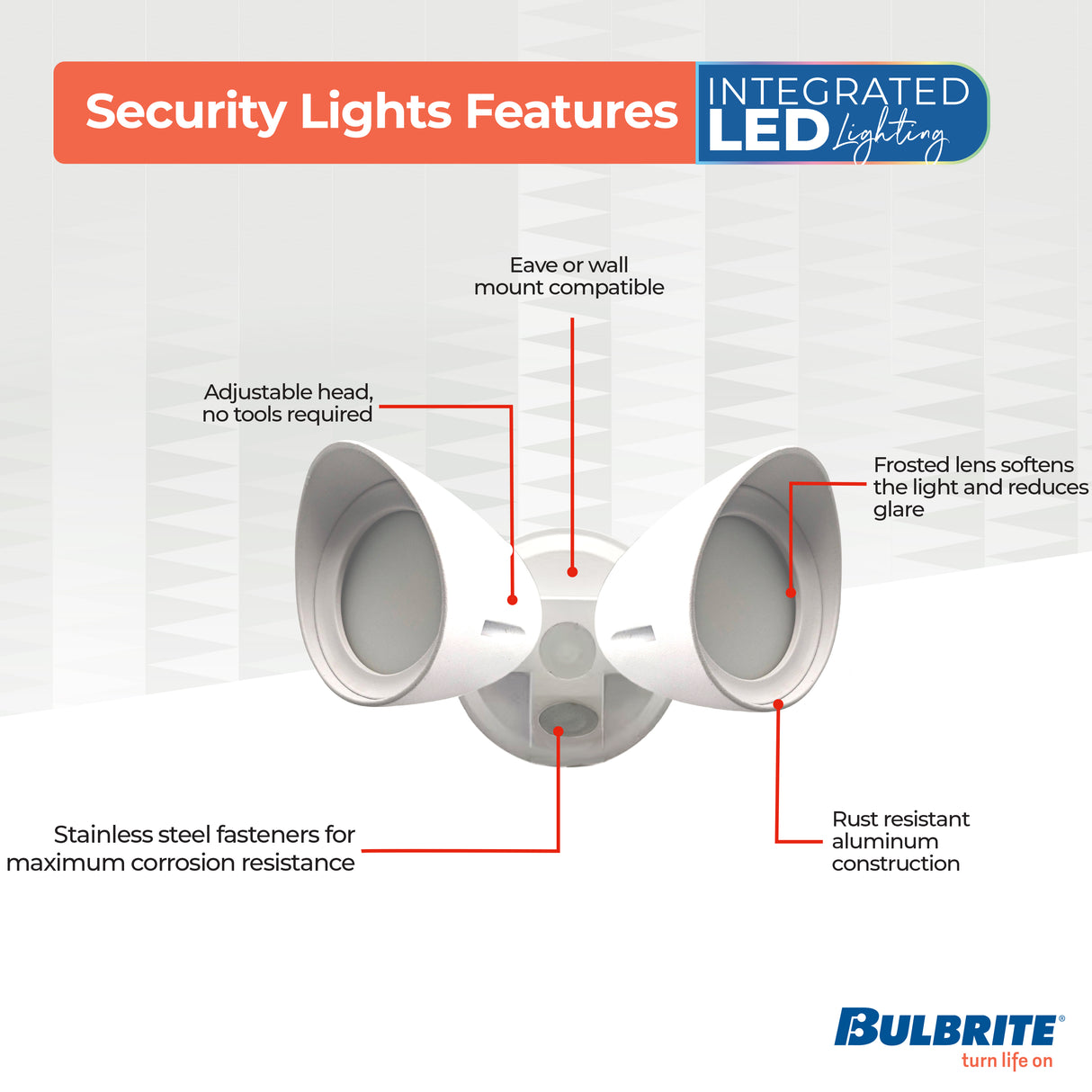 Bulbrite 773700 Wired Outdoor 2-Head LED Security Flood Light, White Finish