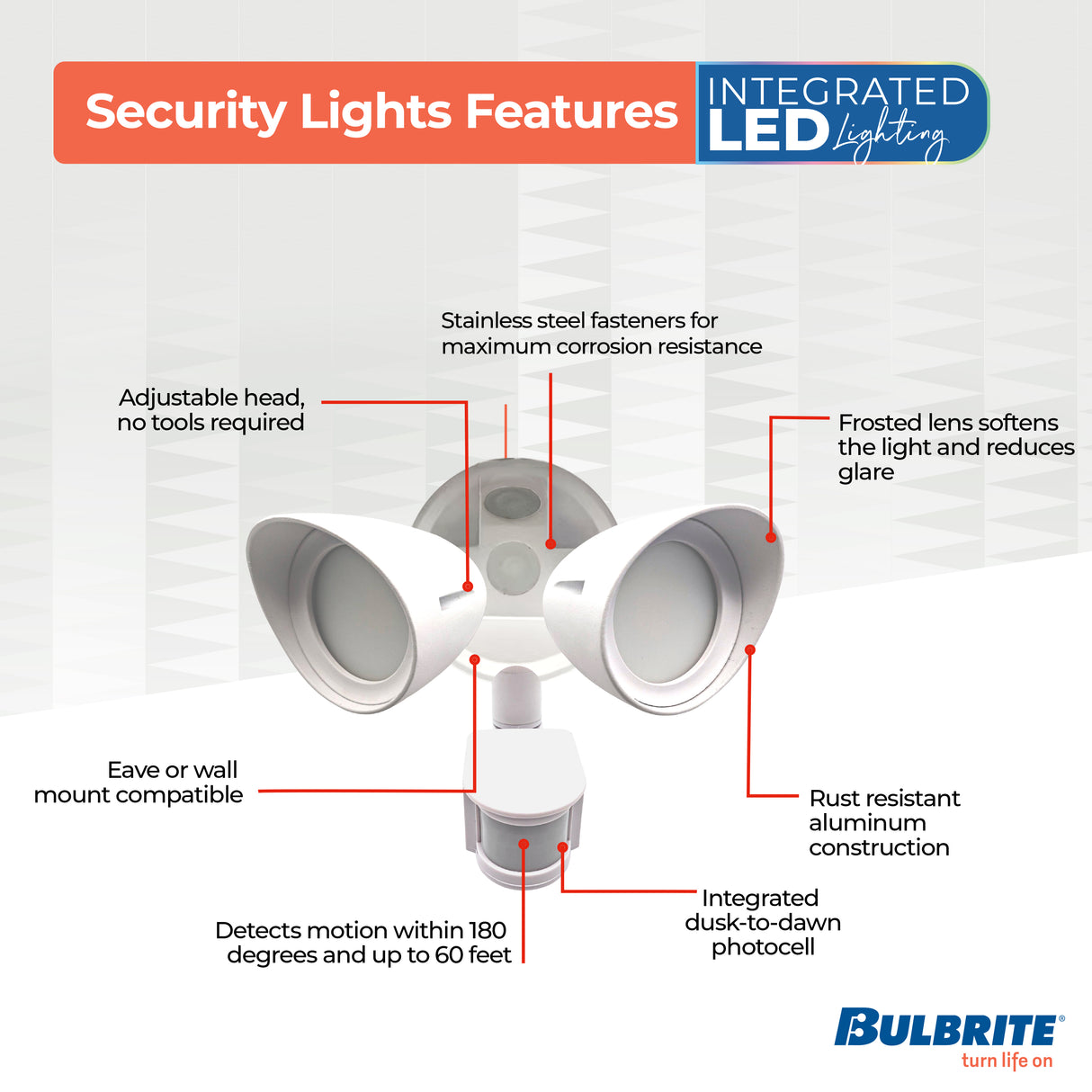 Bulbrite 773702 Motion Sensor / Dusk-To-Dawn Wired Outdoor 2-Head LED Security Flood Light, White Finish