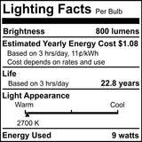 Bulbrite 862974 9W LED A19 Light Bulb 2700K Dimmable E26 800 Lumens 120V 4PK