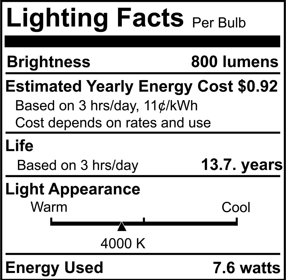 Bulbrite 861628 7W LED A19 Light Bulb 4000K Dimmable E26 800 Lumens 120V 8PK