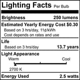 Bulbrite 862694 2.5W LED G16 Light Bulb 2700K Dimmable E12 250 Lumens 120V 4PK