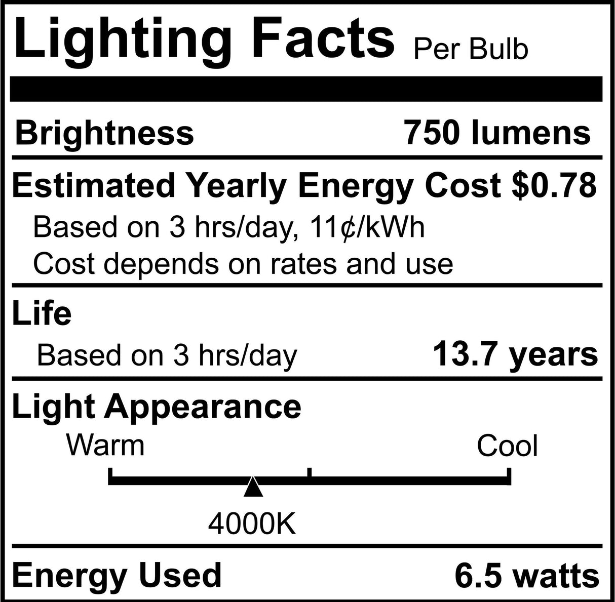 Bulbrite 862308 6.5W LED B11 Light Bulb 4000K Dimmable E12 750 Lumens 120V 4PK