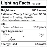 Bulbrite 861574 2.5W LED T6 Light Bulb 2700K Dimmable E12 180 Lumens 120V 4PK