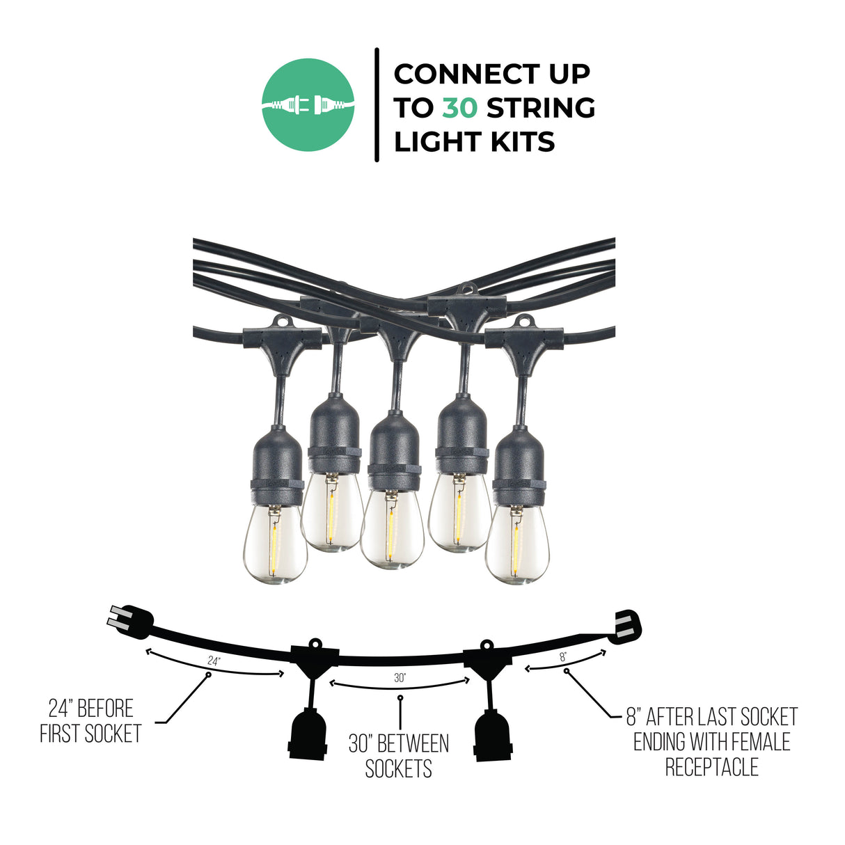 Bulbrite 862819 Bulbrite 30-foot String Light Kit with Clear Shatter Resistant Vintage Style S14 LED Light Bulbs-2PK