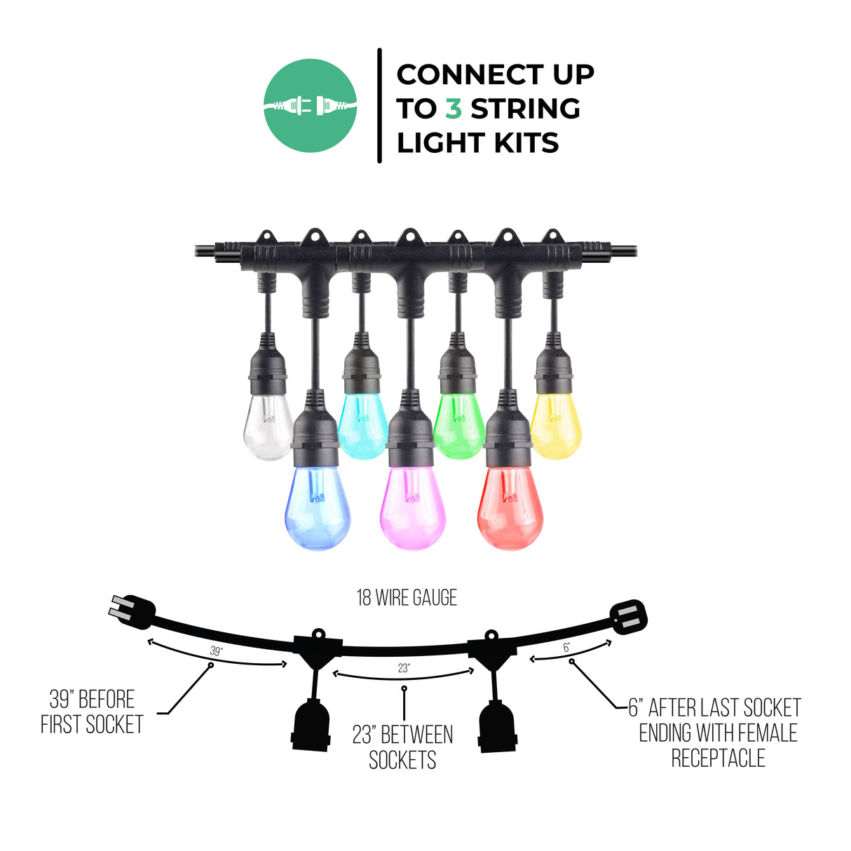 Bulbrite 814361 Bulbrite Solana 36-FT Smart String Light Kit with Shatter Resistant RGB Color Changing LED Light Bulbs