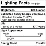 Bulbrite 861576 8.5W LED G25 Light Bulb 2700K Dimmable E26 800 Lumens 120V 2PK