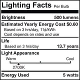 Bulbrite 861586 5W LED CA10 Light Bulb 2700K Dimmable E12 500 Lumens 120V 4PK