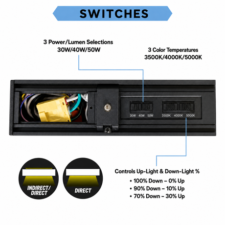 Topaz T77052 LSA4P-50PCS-BL 30/40/50W 4ft LED Linear Architectural Downlight or Up/Downlight 3500K/4000K/5000K 120-277V